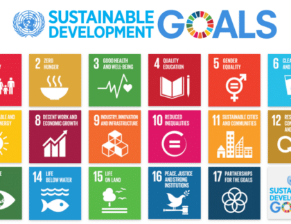 United Nations Global Compact - Sustainable Goals